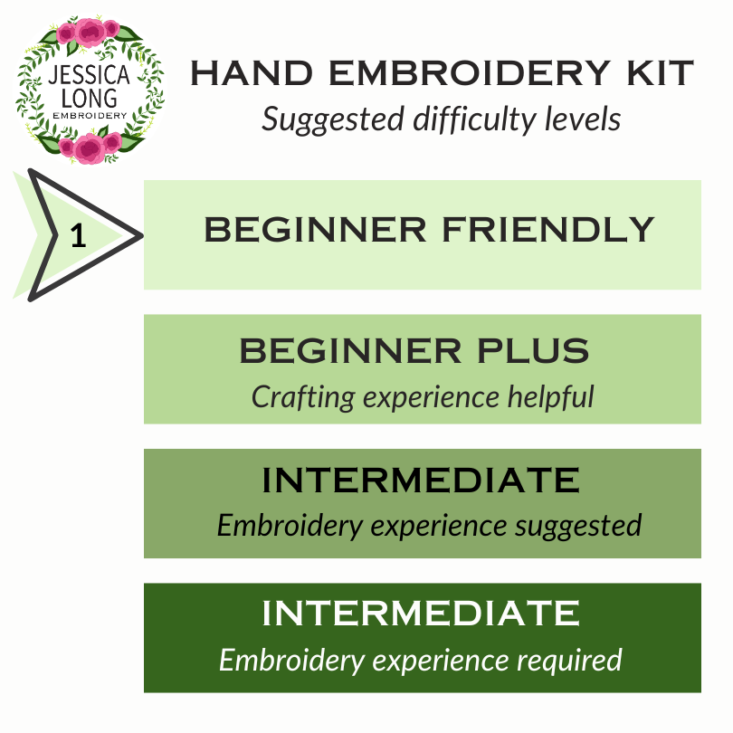 Floral Flourish Beginner Embroidery Kit: Muted green fabric