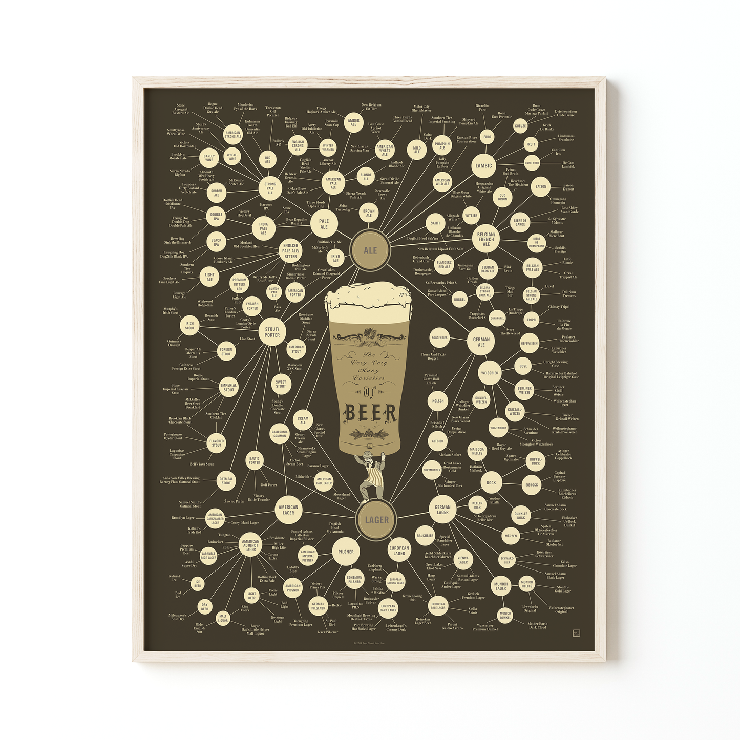 The Very, Very Many Varieties of Beer | 16" x 20" art print