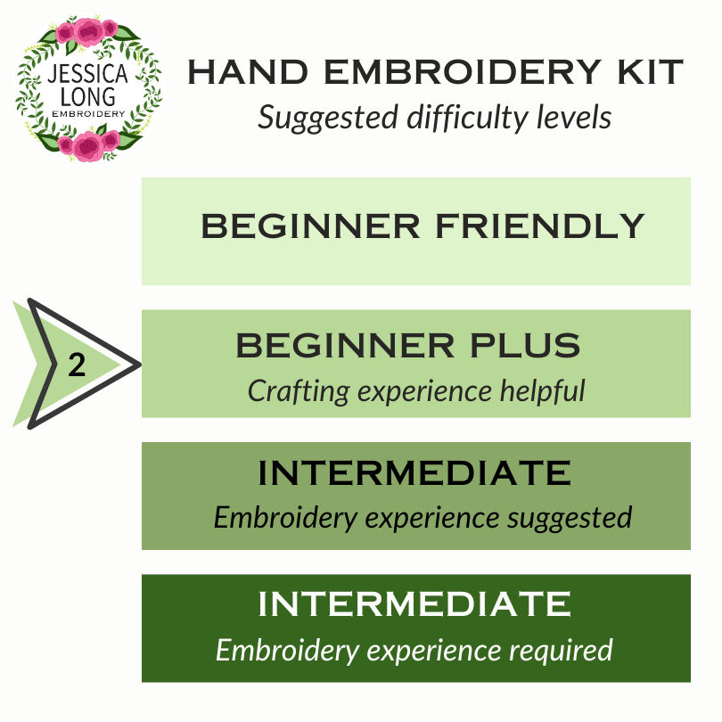 Chameleon Beginner Needlepoint Kit