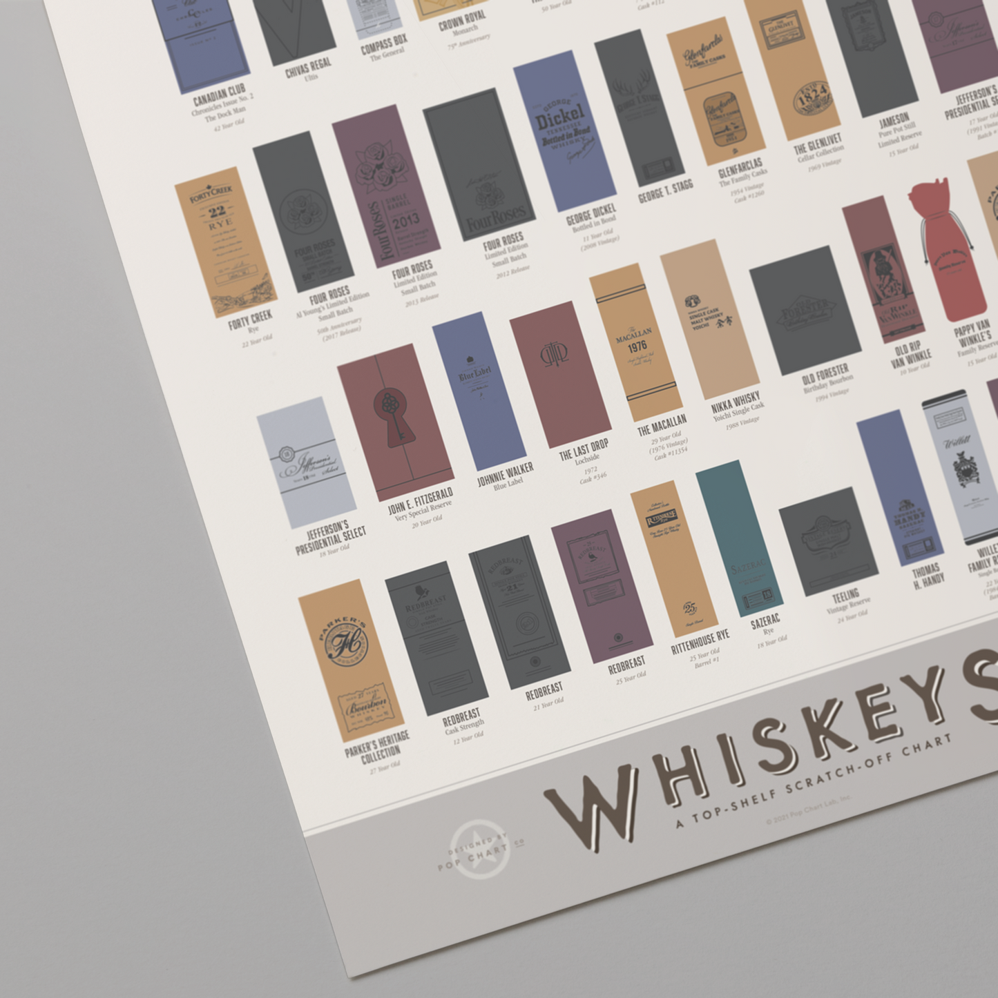 Whiskeys: A Top-Shelf Scratch-Off Chart | 12" x 16" Print