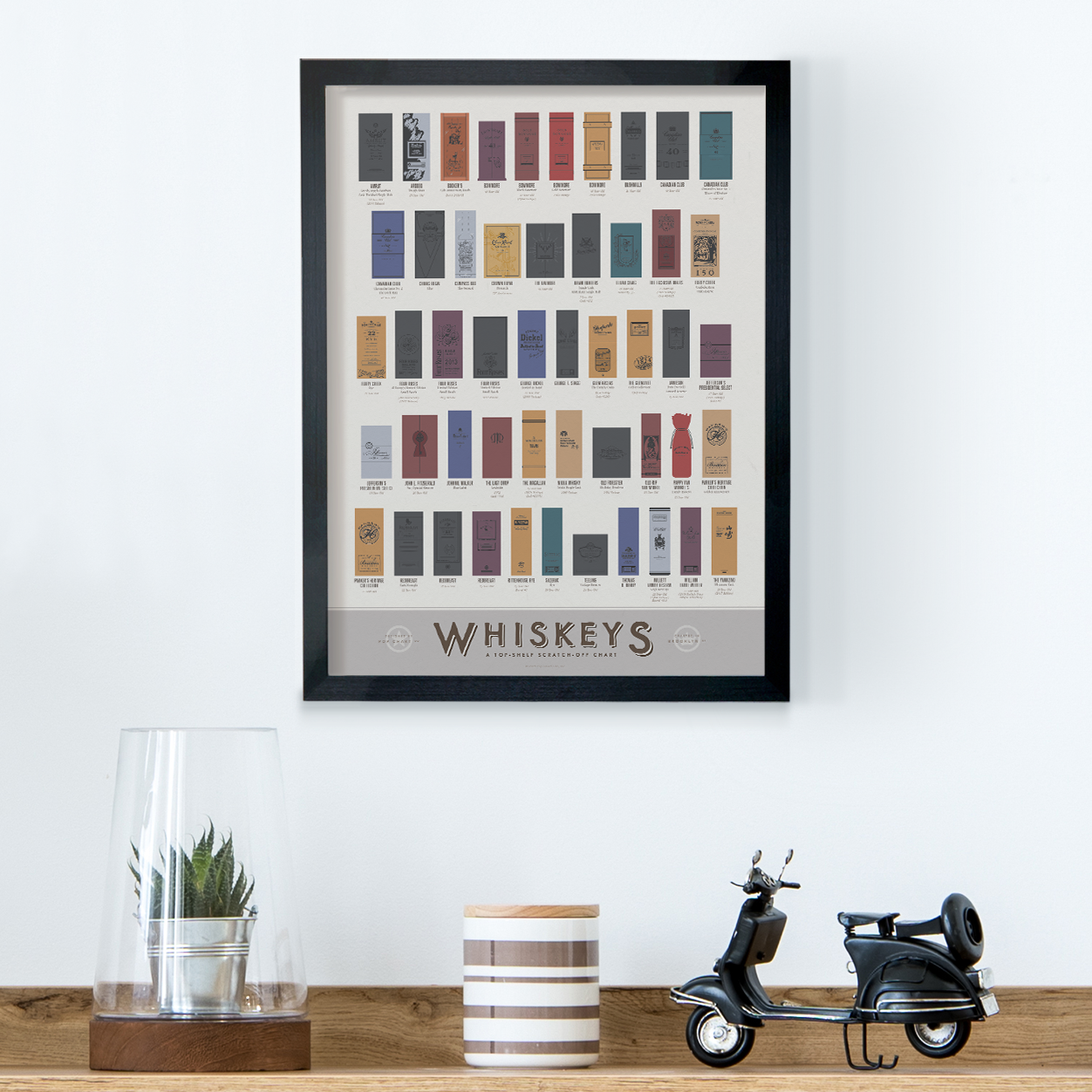 Whiskeys: A Top-Shelf Scratch-Off Chart | 12" x 16" Print