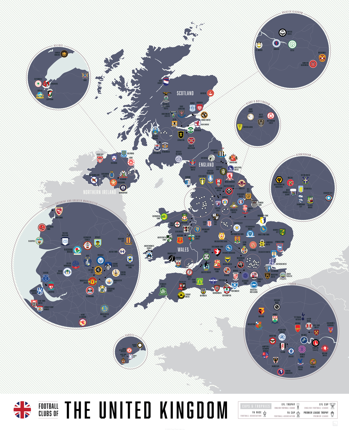 Football Clubs of the United Kingdom | 16" x 20" Art Print