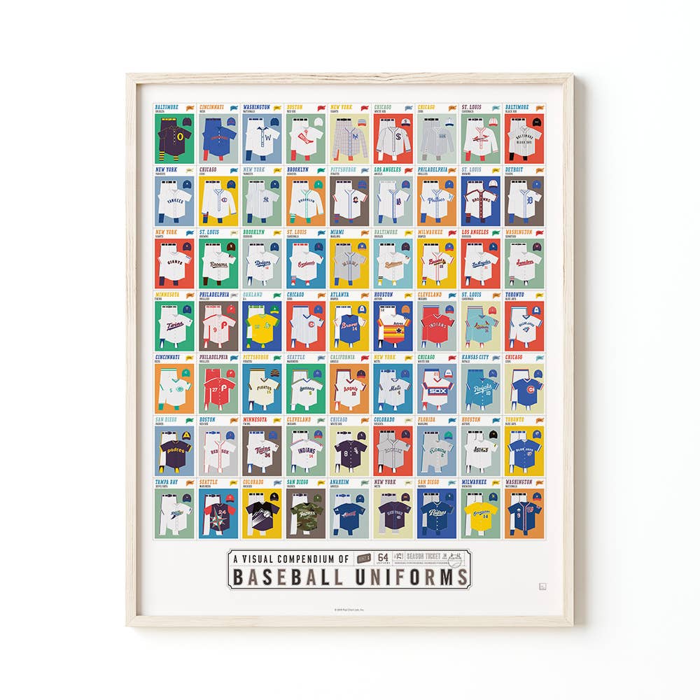 Visual Compendium of Baseball Uniforms | 16" x 20" Art Print