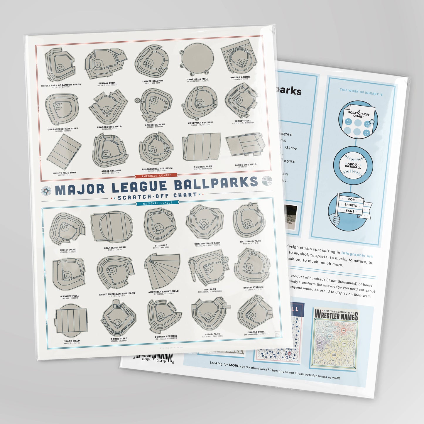 Major League Ballparks Scratch-off Chart | 12" x 16" Print