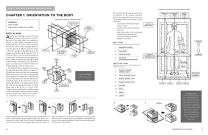 McMurtrie's Human Anatomy Coloring Book