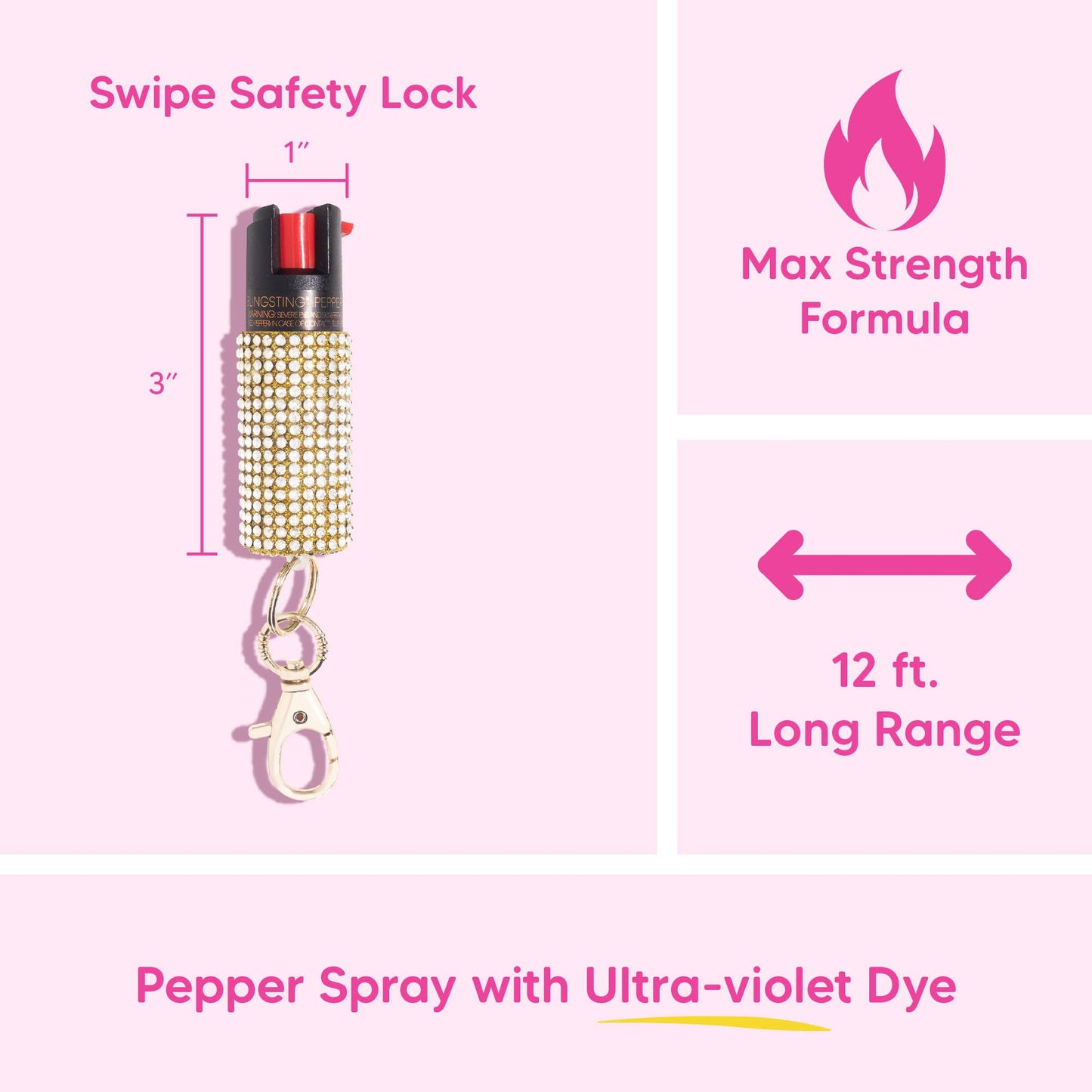 Rhinestone Pepper Spray (Safety With Sparkle)