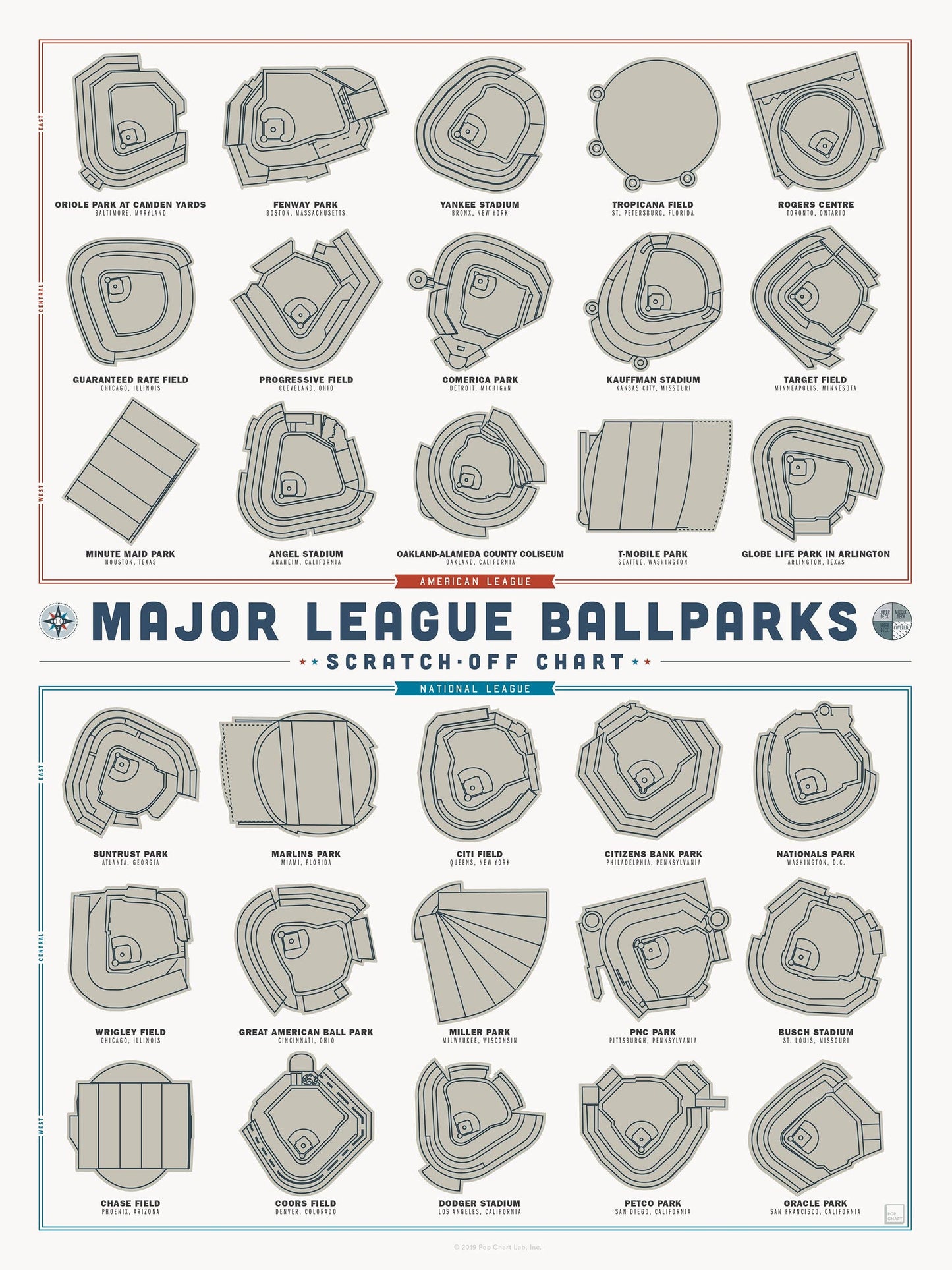 Major League Ballparks Scratch-off Chart | 12" x 16" Print