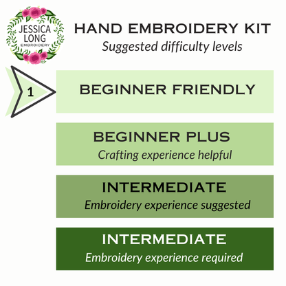Floral Flourish Beginner Embroidery Kit: Muted green fabric