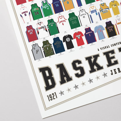 Visual Compendium of Basketball Jerseys | 24" x 36" Print