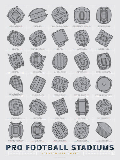 Pro Football Stadiums Scratch-Off Chart (12" x 16" Print)