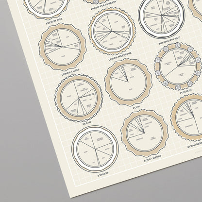 Pie Charts | 16" x 20" Art Print