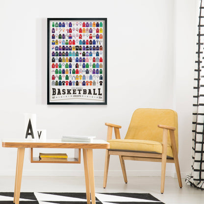 Visual Compendium of Basketball Jerseys | 24" x 36" Print