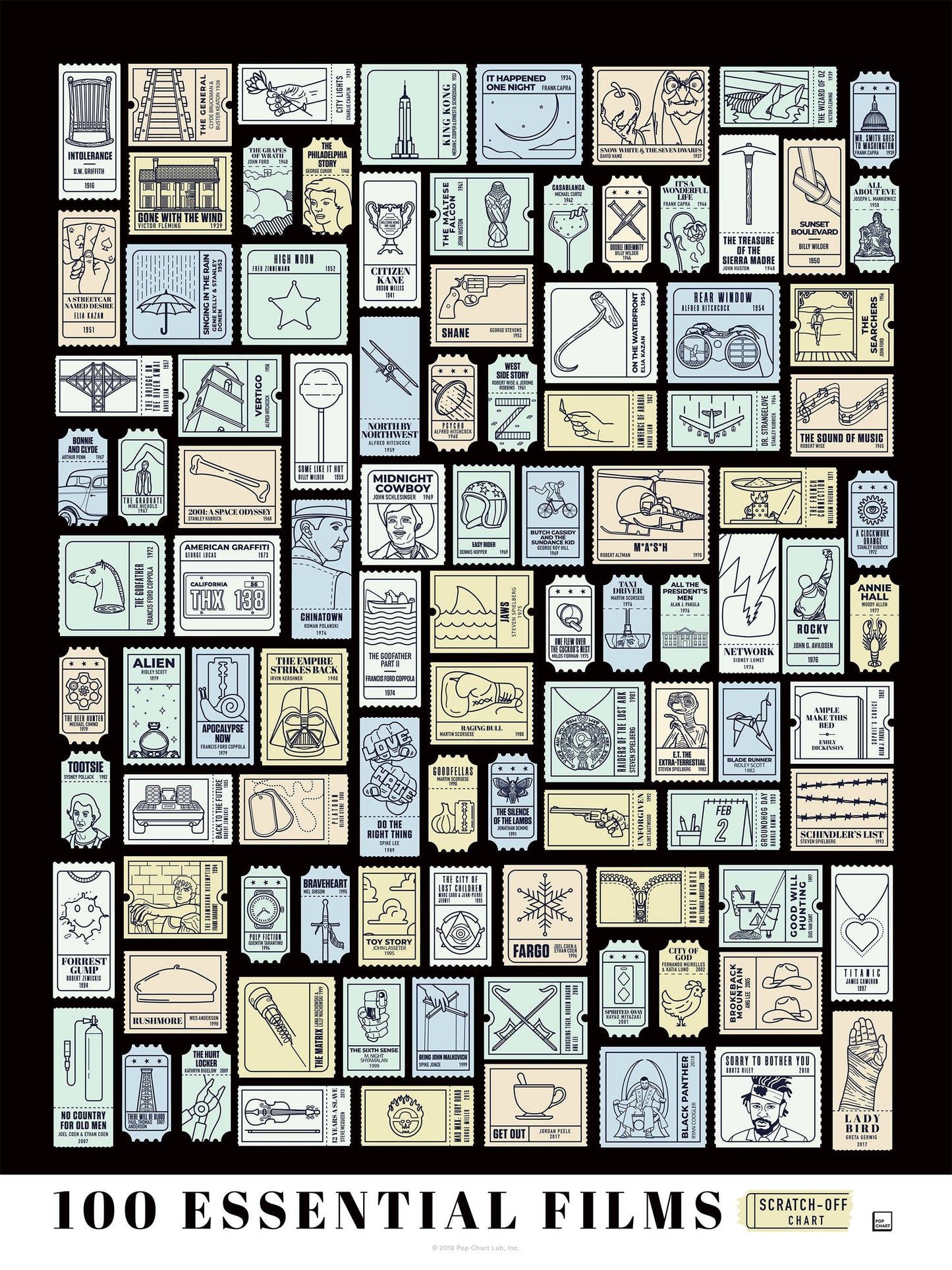 100 Essential Films Scratch-off Chart - 12" x 16" Print