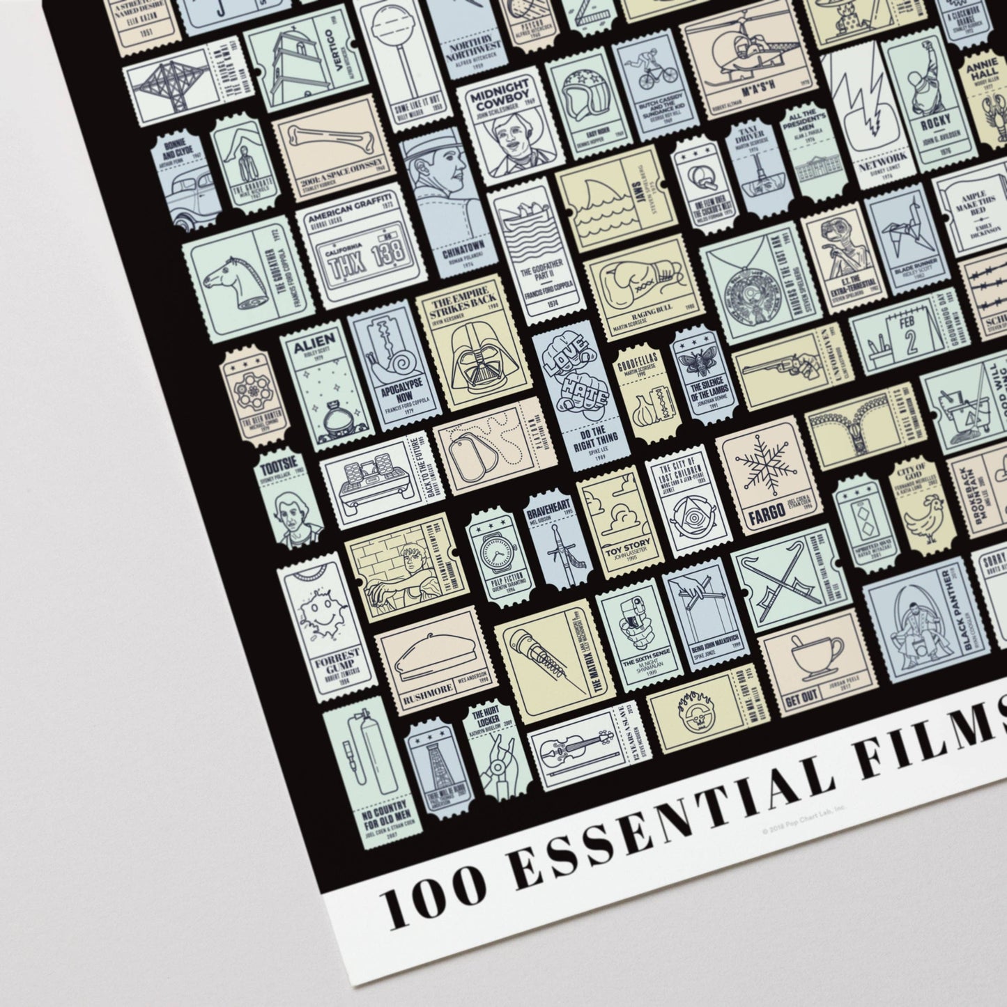 100 Essential Films Scratch-off Chart - 12" x 16" Print