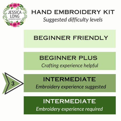 Happy Cat Embroidery Kit