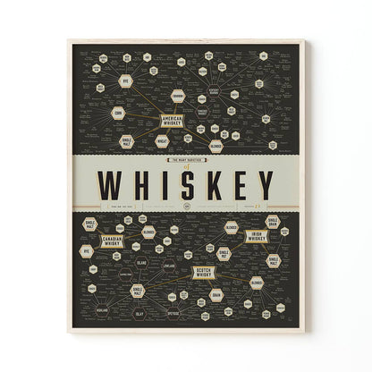 The Many Varieties of Whiskey | 16" x 20" Art Print