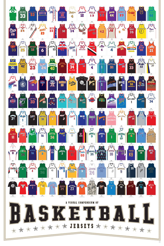 Visual Compendium of Basketball Jerseys | 24" x 36" Print