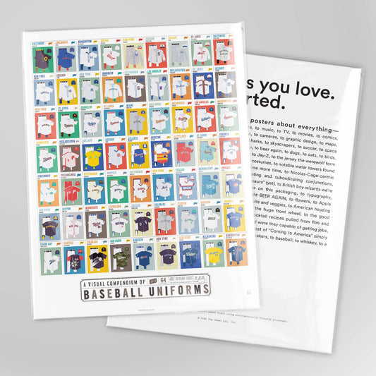 Visual Compendium of Baseball Uniforms | 16" x 20" Art Print