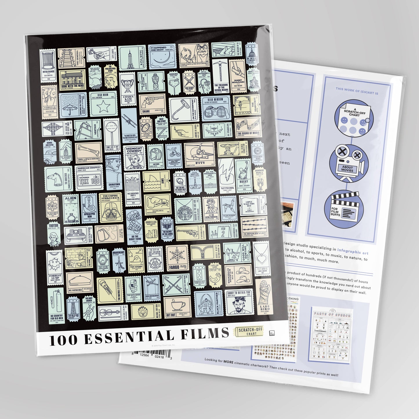 100 Essential Films Scratch-off Chart - 12" x 16" Print