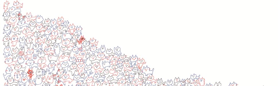 Catdoodles: The Cat Lovers Drawing Book - Akiko Masuda