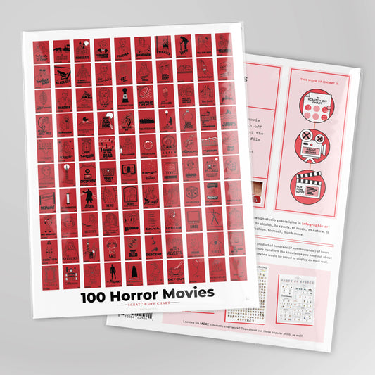 100 Horror Movies Scratch-Off Chart | 12" x 16" Print